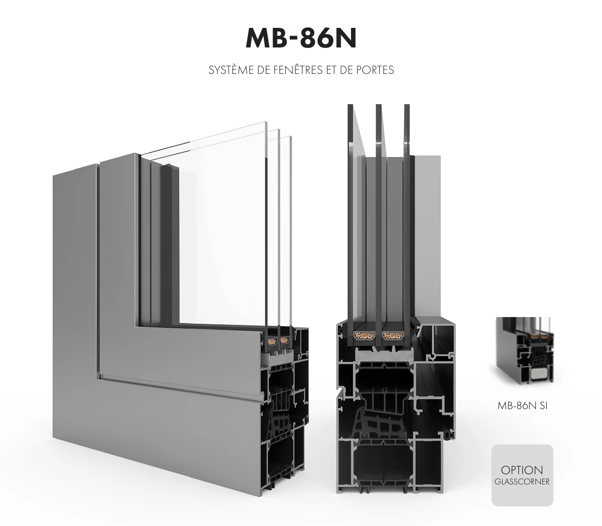 Profil de fenêtre aluminium MB-86N